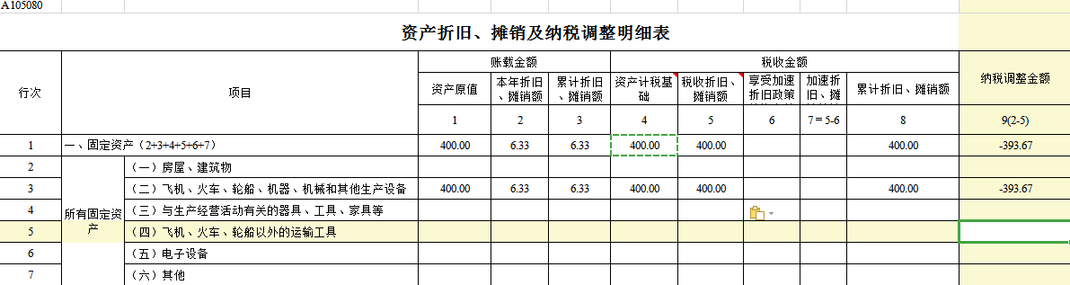 稅務(wù)籌劃的基本方法(稅務(wù)登記的基本流程)