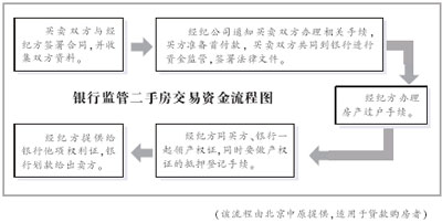 ipo上市流程(公司ipo上市審核流程)