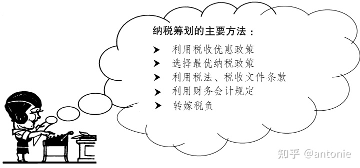 稅收籌劃(浙江省稅務(wù)學(xué)會(huì);浙江省國(guó)際稅收研究會(huì)稅收有據(jù)——稅收政策法規(guī))