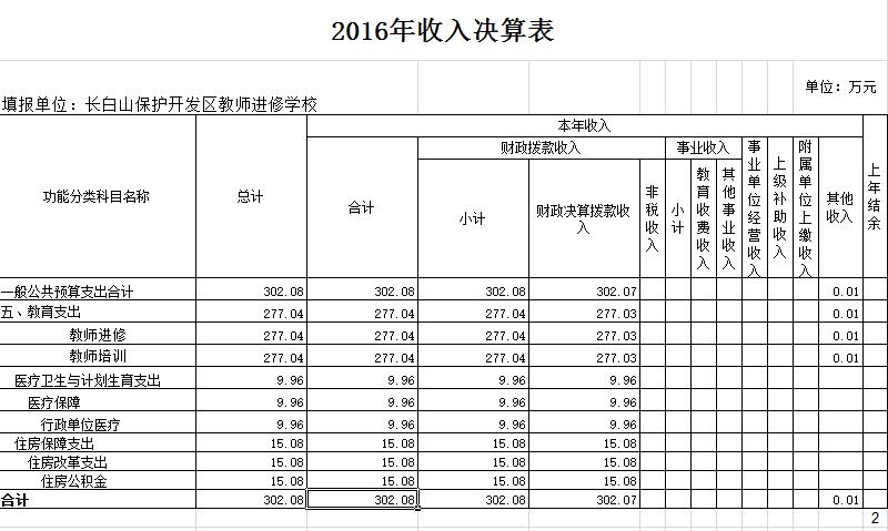 財(cái)稅培訓(xùn)(中國財(cái)稅培訓(xùn)協(xié)會)