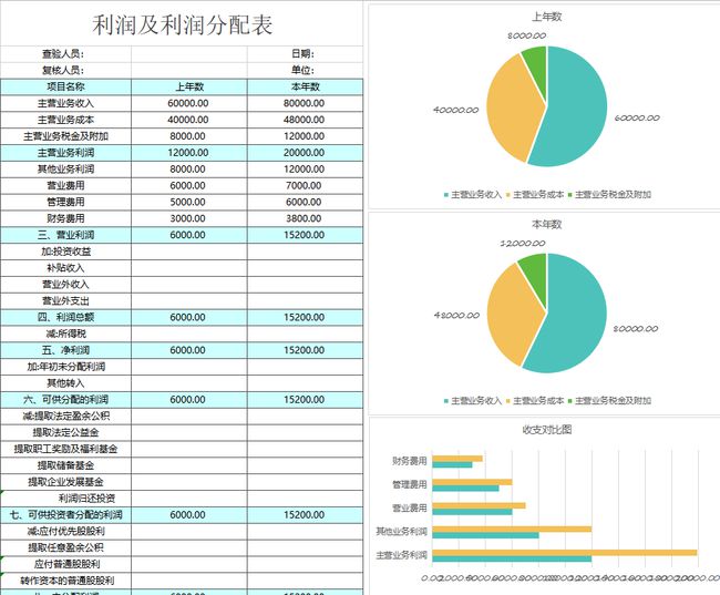 美國上市(建設銀行上市為什么美國賺錢)