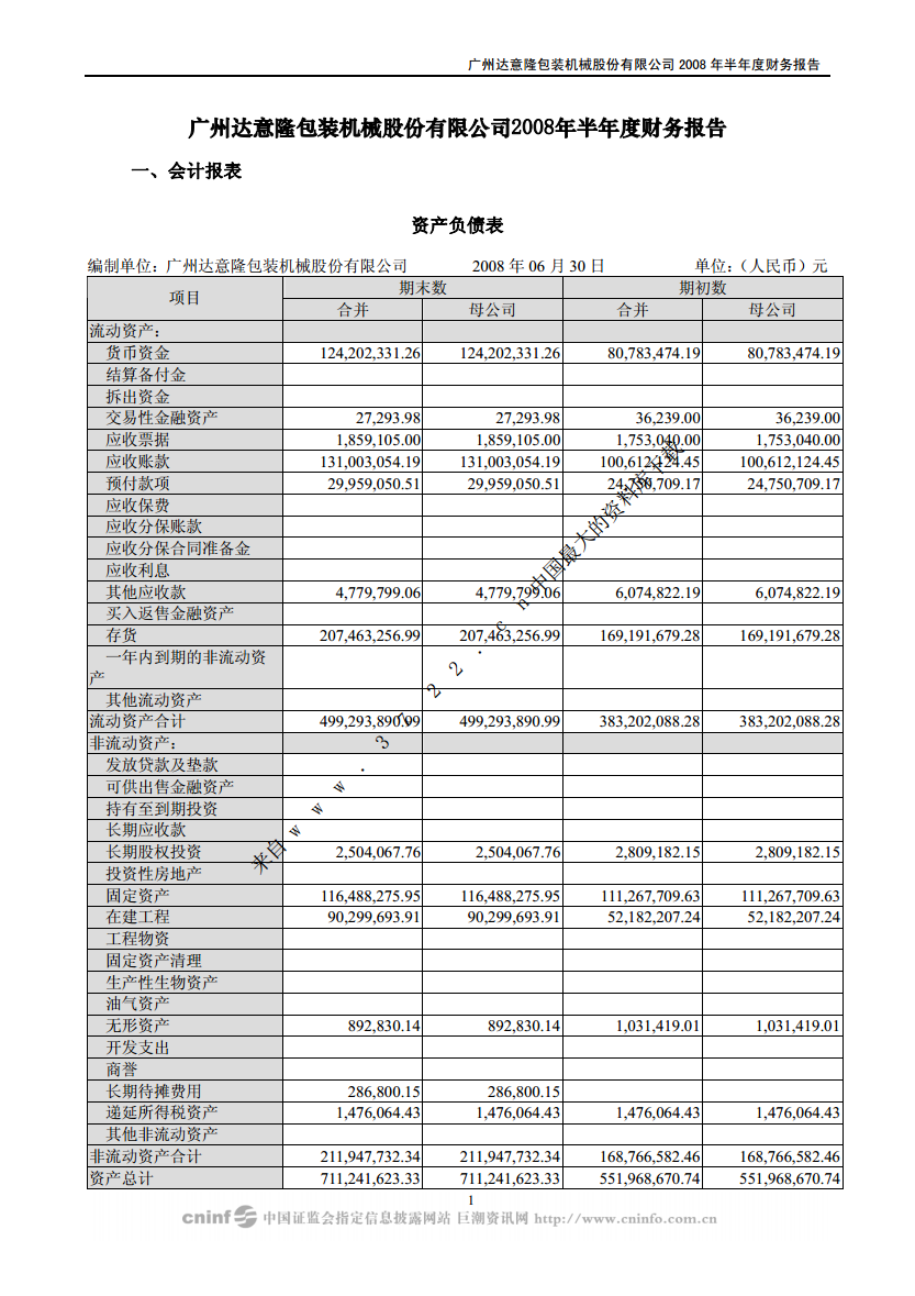 美國上市(建設銀行上市為什么美國賺錢)