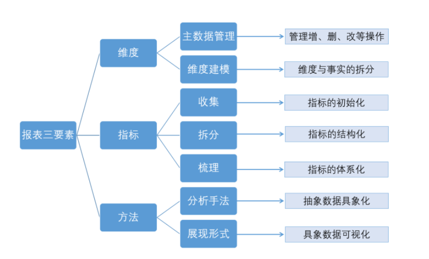 美國上市(建設銀行上市為什么美國賺錢)