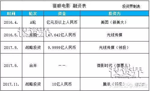 香港上市(香港微視傳媒上市)(圖9)