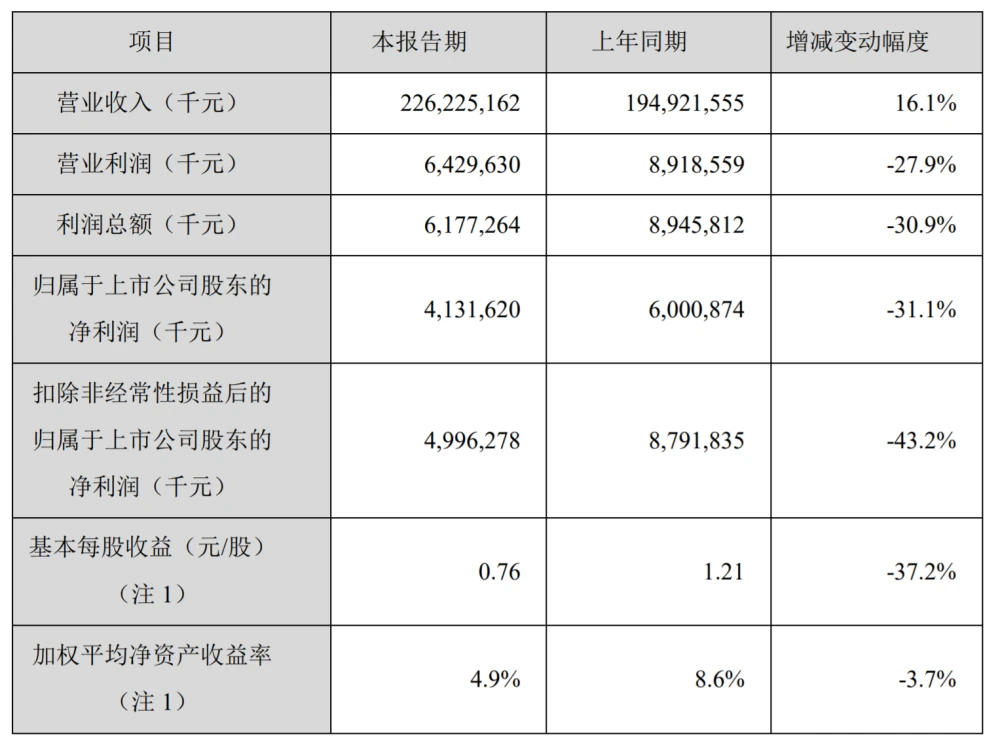 公司上市的基本條件(公司a股上市條件)「理臣咨詢」