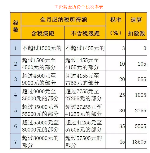 避稅(避稅天堂)「理臣咨詢(xún)」