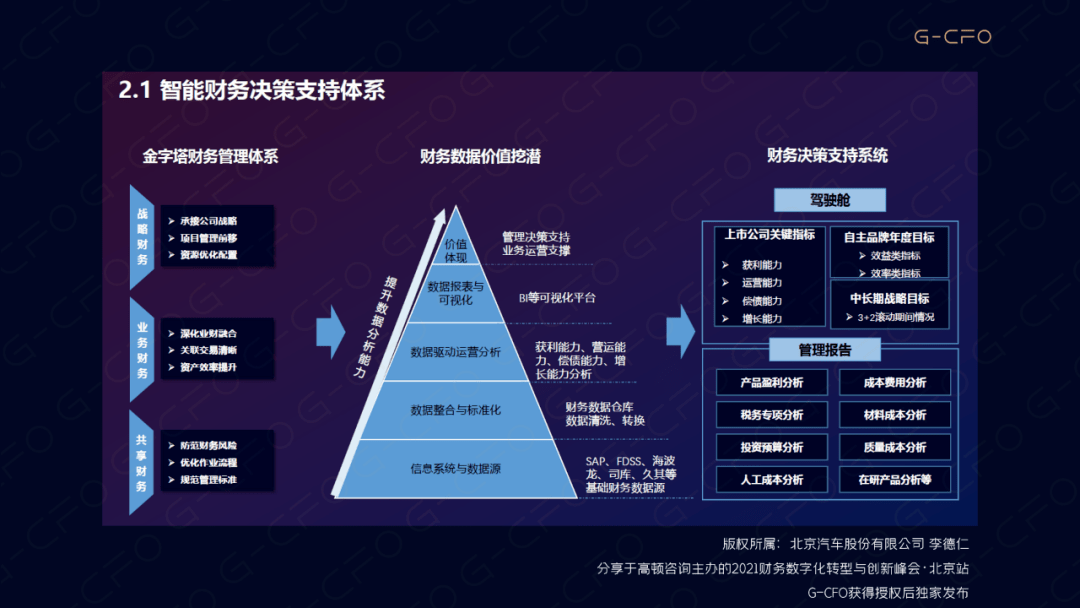 財(cái)務(wù)公司是做什么的(財(cái)務(wù)審計(jì)報(bào)告是由誰做)「理臣咨詢」