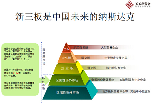 創(chuàng)業(yè)板上市條件五條標準(科創(chuàng)板紅籌上市條件)