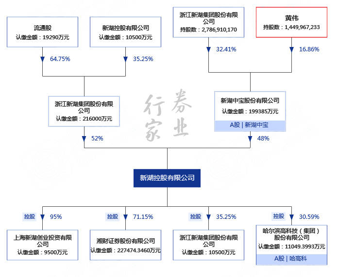 公司上市的基本條件(公司什么條件能上市)