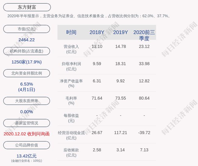 公司上市(法人股不能流通 那上市對(duì)公司控制人有什么好處)