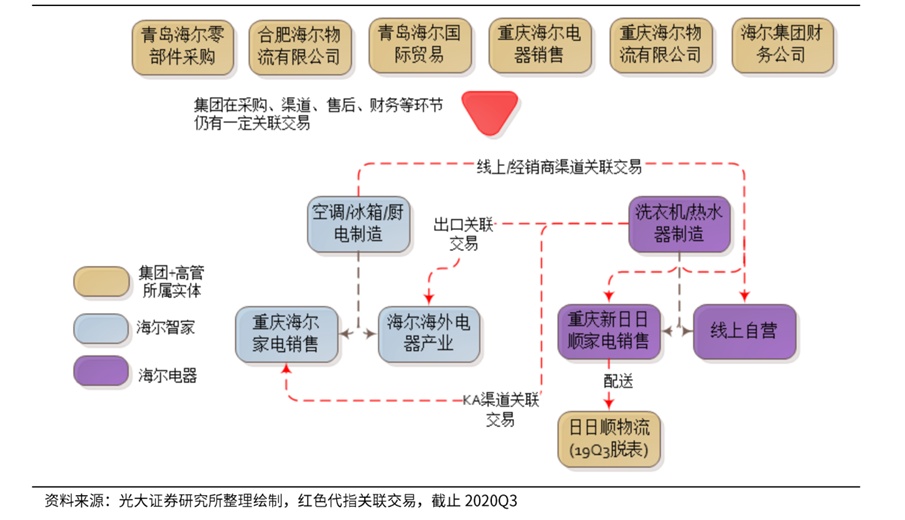 財(cái)務(wù)顧問(wèn)(百度營(yíng)銷(xiāo)師 營(yíng)銷(xiāo)顧問(wèn) 高級(jí)營(yíng)銷(xiāo)