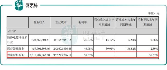 上市公司條件和要求(上市對公司有什么要求什么是借殼上市)