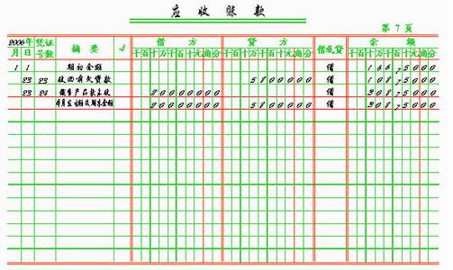 財(cái)務(wù)公司(公司對(duì)財(cái)務(wù)培訓(xùn))