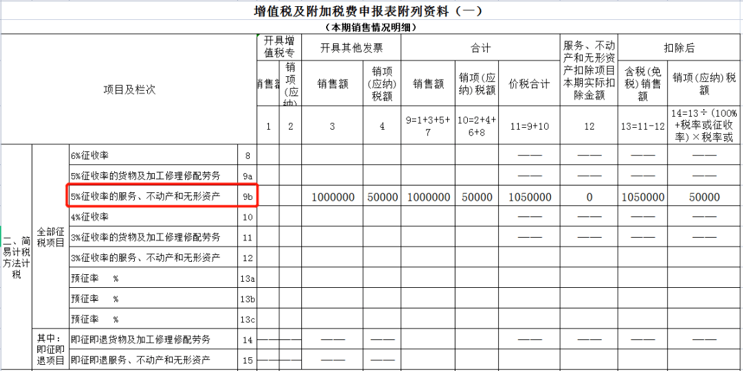 深圳稅務(深圳稅務總監(jiān)招聘)