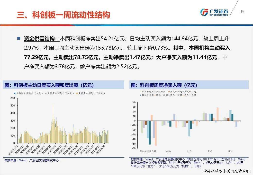 分拆上市(整體上市 分拆上市)