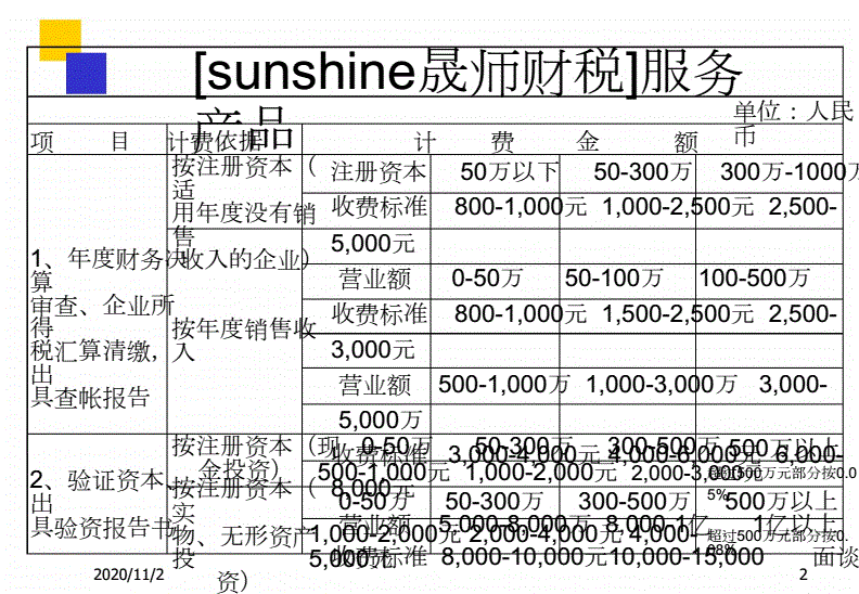 財稅籌劃(山東礦機(jī) 山東雪野天翼 籌劃購買)