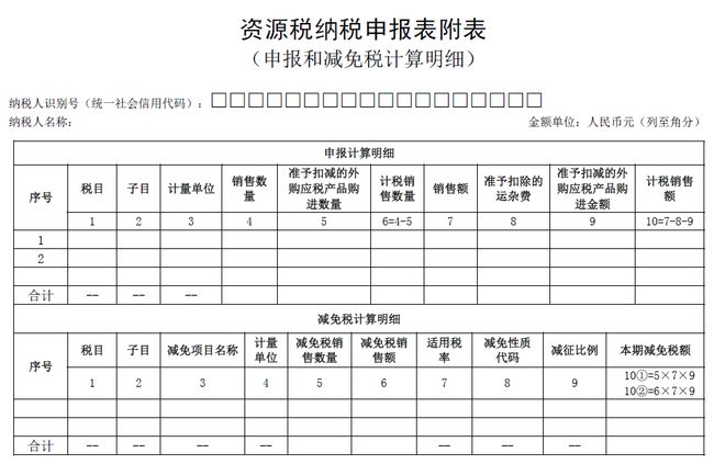 重慶稅務(重慶稅務大廳開發(fā)票)