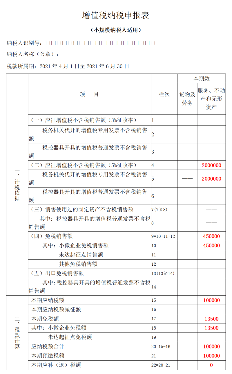 納稅服務(營改增小規(guī)模納稅人和一般納稅人的區(qū)別)