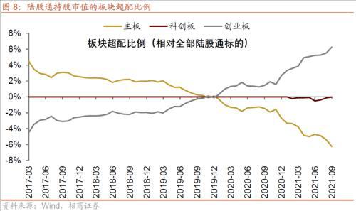 美國(guó)ipo上市流程(中國(guó)企業(yè)ipo上市流程 實(shí)務(wù))