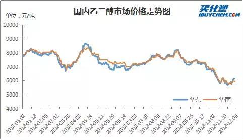 ipo與上市的區(qū)別(ipo上市和國內(nèi)上市)