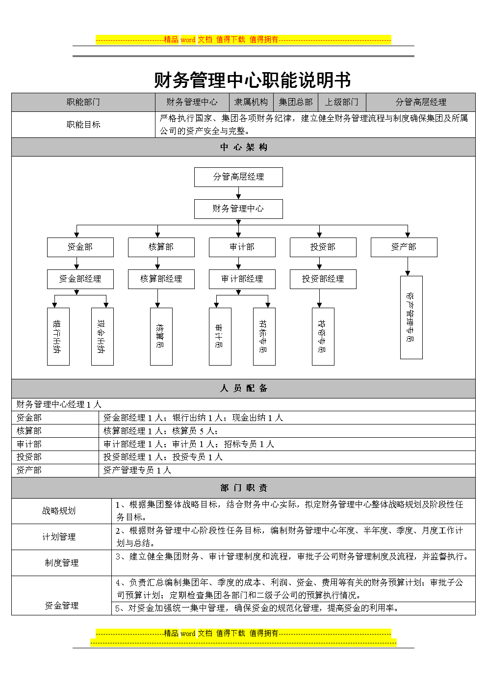 集團(tuán)公司財(cái)務(wù)管理制度(四川明珠集團(tuán)有限責(zé)任公司培訓(xùn)創(chuàng)新思維與創(chuàng)新管理)