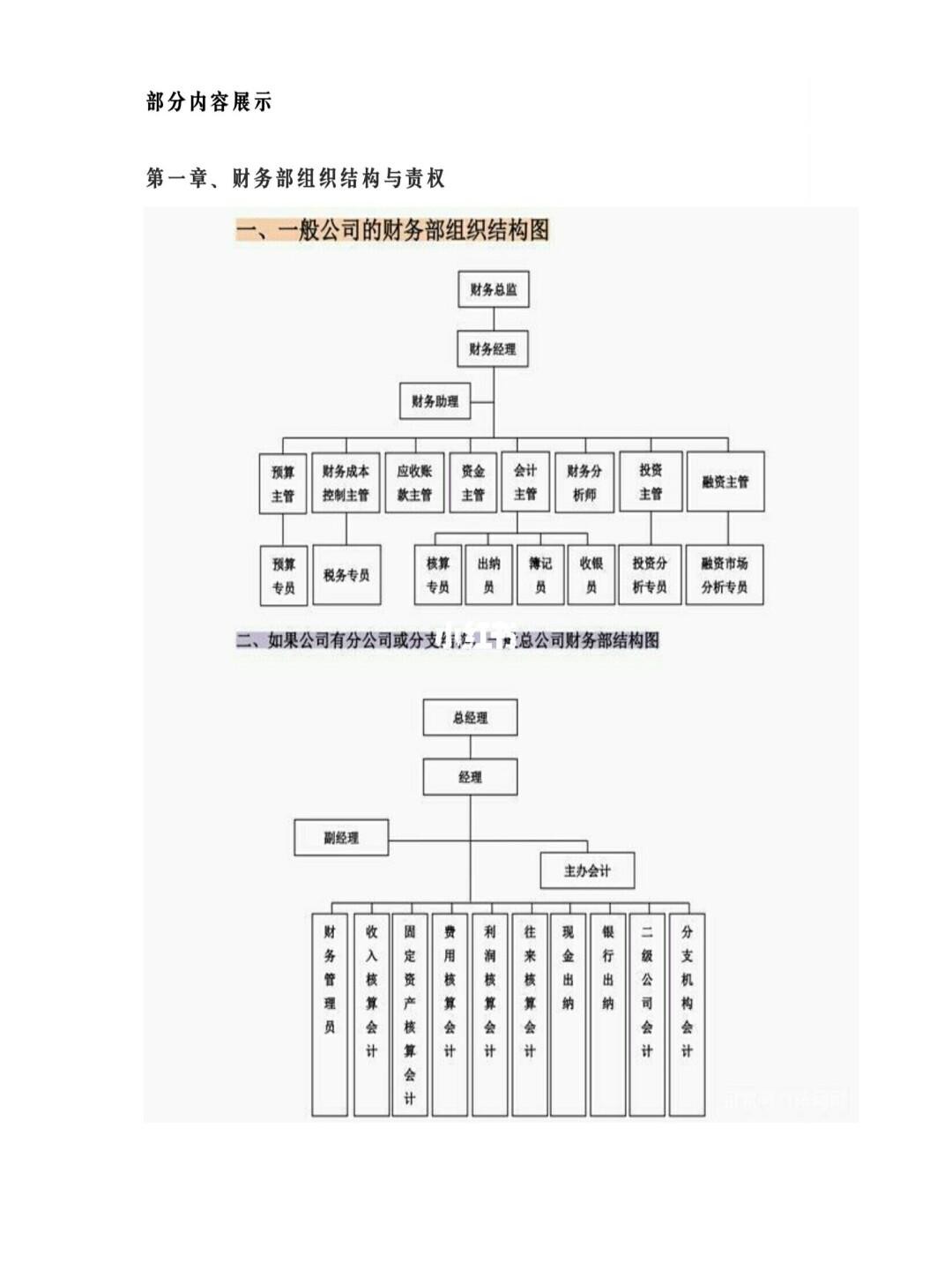 財務(wù)總監(jiān)工作內(nèi)容(財務(wù)總監(jiān)培訓(xùn)課程財務(wù)總監(jiān))