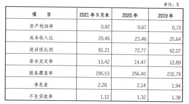 江蘇銀行ipo(江蘇廣電ipo)