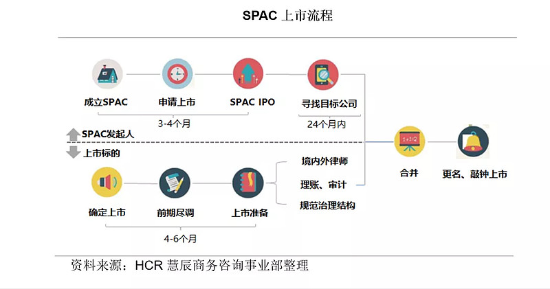 借殼上市是什么意思(雷軍借殼金谷源上市)