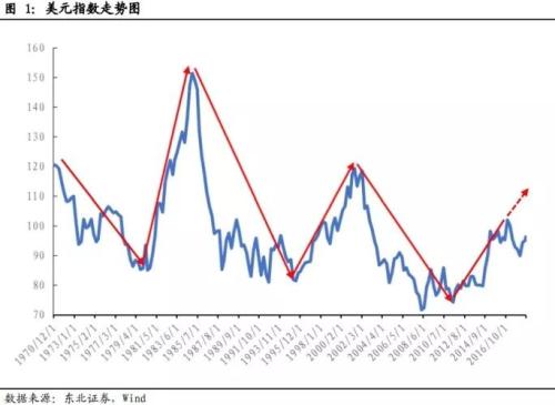 納斯達克上市公司(王小幫納斯達克上市)