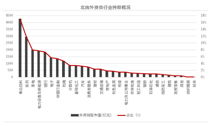 世界上最大的券商(牛市買大券商還是小券商)