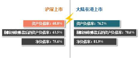 房地產(chǎn)上市公司(房地策劃公司微信運營)(圖9)