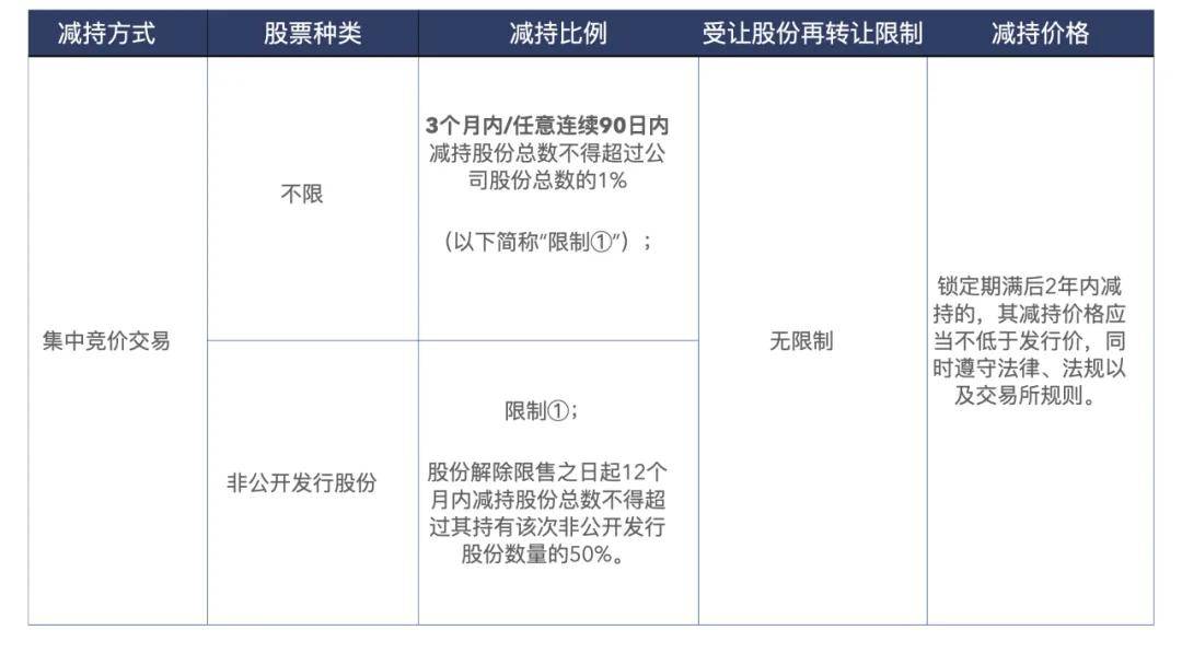 ipo是啥意思(ipo 審核狀態(tài)為已反饋是什么意思)