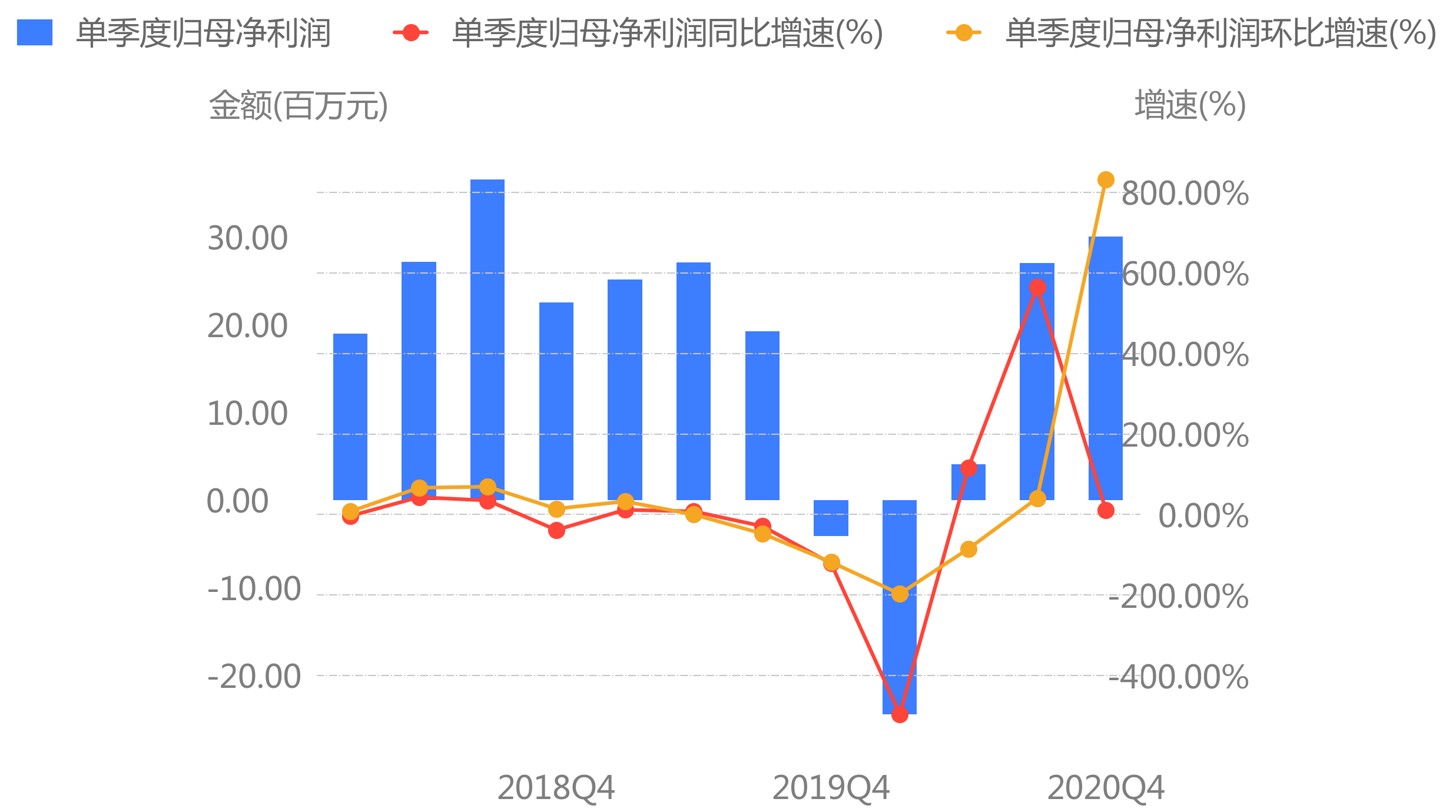 上市公司治理準(zhǔn)則(上市公司治理準(zhǔn)則最新)