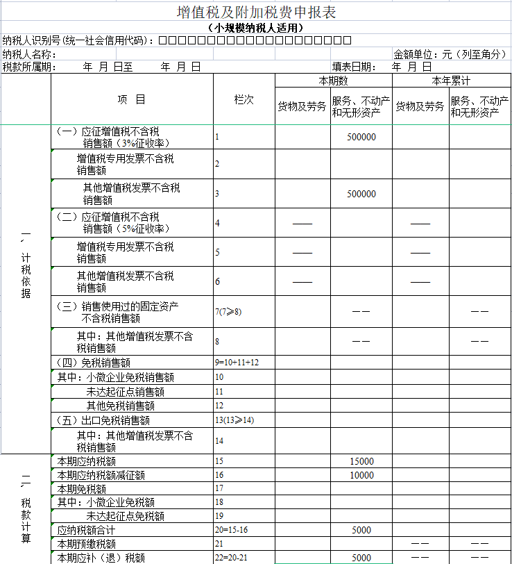 房地產(chǎn)稅務(wù)籌劃方案(武漢搞房地 產(chǎn)的王學(xué)東)