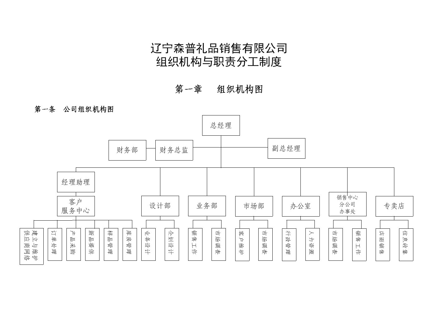 財務(wù)總監(jiān)職責(財務(wù)總監(jiān)的工作職責)