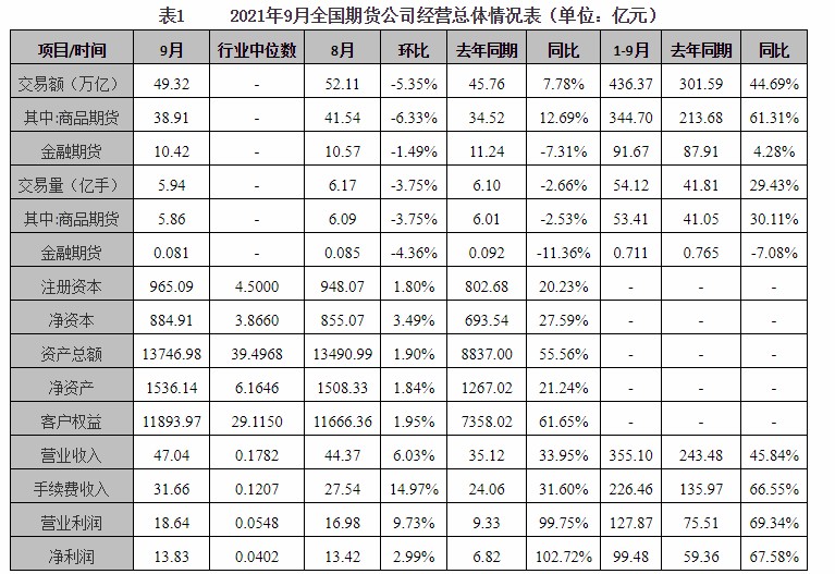 深圳上市公司(公司在上海上市好還是深圳)