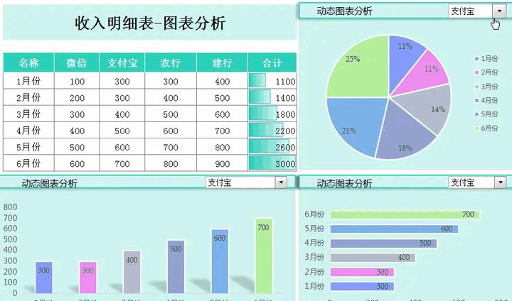 針對(duì)企業(yè)老板的財(cái)務(wù)培訓(xùn)(非財(cái)務(wù)經(jīng)理的財(cái)務(wù)管理課程培訓(xùn)課件(完整講義版))