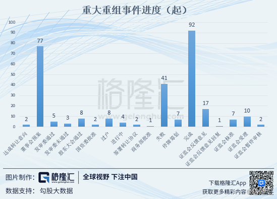 買(mǎi)殼上市(買(mǎi)殼香港上市)(圖1)