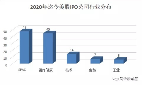 買(mǎi)殼上市(借殼上市與買(mǎi)殼上市的區(qū)別)