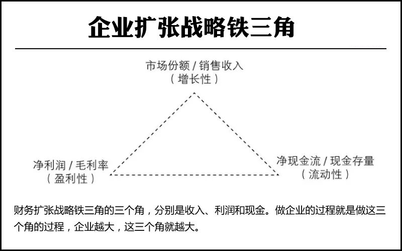 企業(yè)財務(wù)管理(創(chuàng)新企業(yè)青年工作管理增強(qiáng)企業(yè)團(tuán)組織凝聚力)