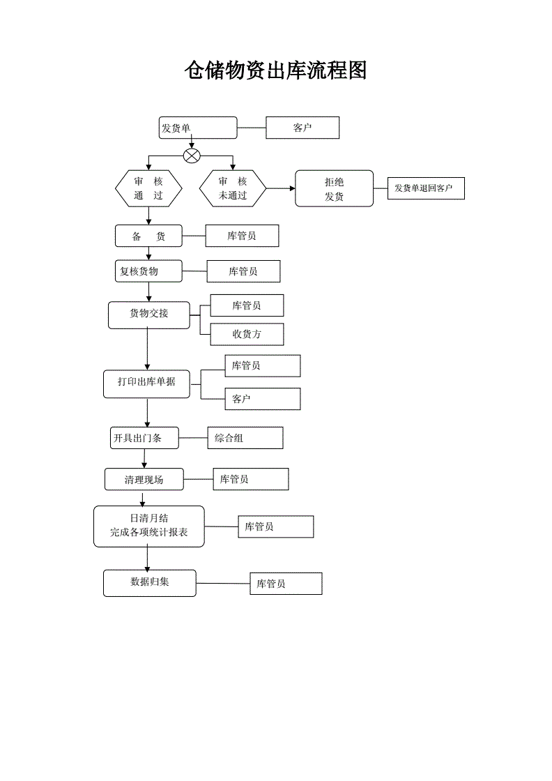 企業(yè)財務管理(創(chuàng)銳文化非常easy：excel財務高效管理^^^非常eas)