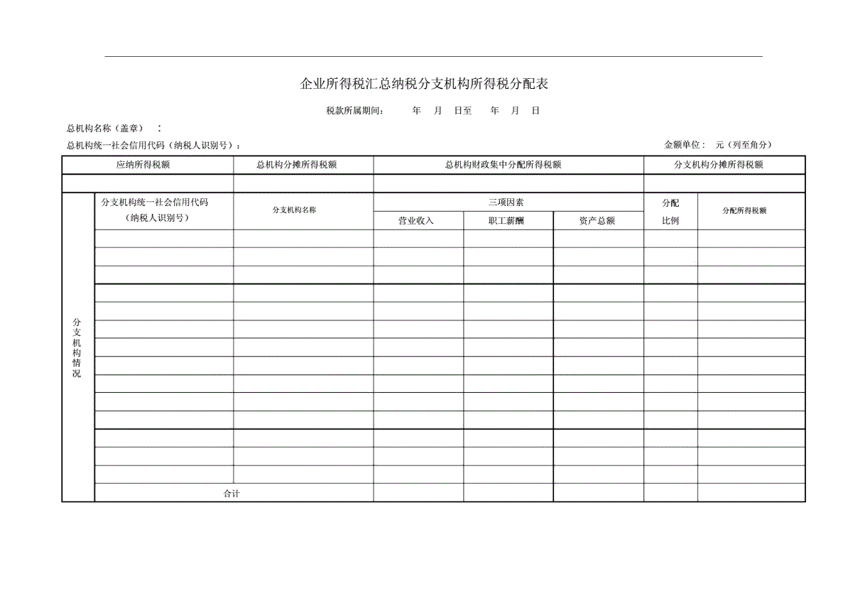 企業(yè)所得稅的稅務(wù)籌劃(個稅籌劃稅)