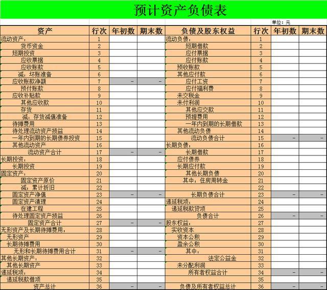 集團(tuán)公司財務(wù)管理制度(小企業(yè)財務(wù)報銷制度)