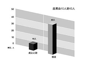 納稅服務(wù)，從聆聽開始