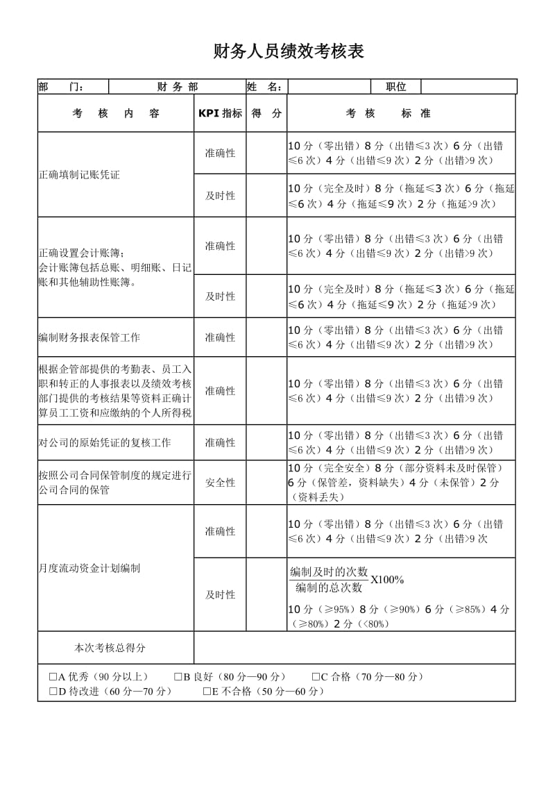 企業(yè)財(cái)務(wù)管理(企業(yè)領(lǐng)導(dǎo)如何對(duì)財(cái)務(wù)納稅管理