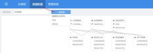 財務(wù)分析(哈佛分析框架財務(wù)戰(zhàn)略分析新思維)(圖7)