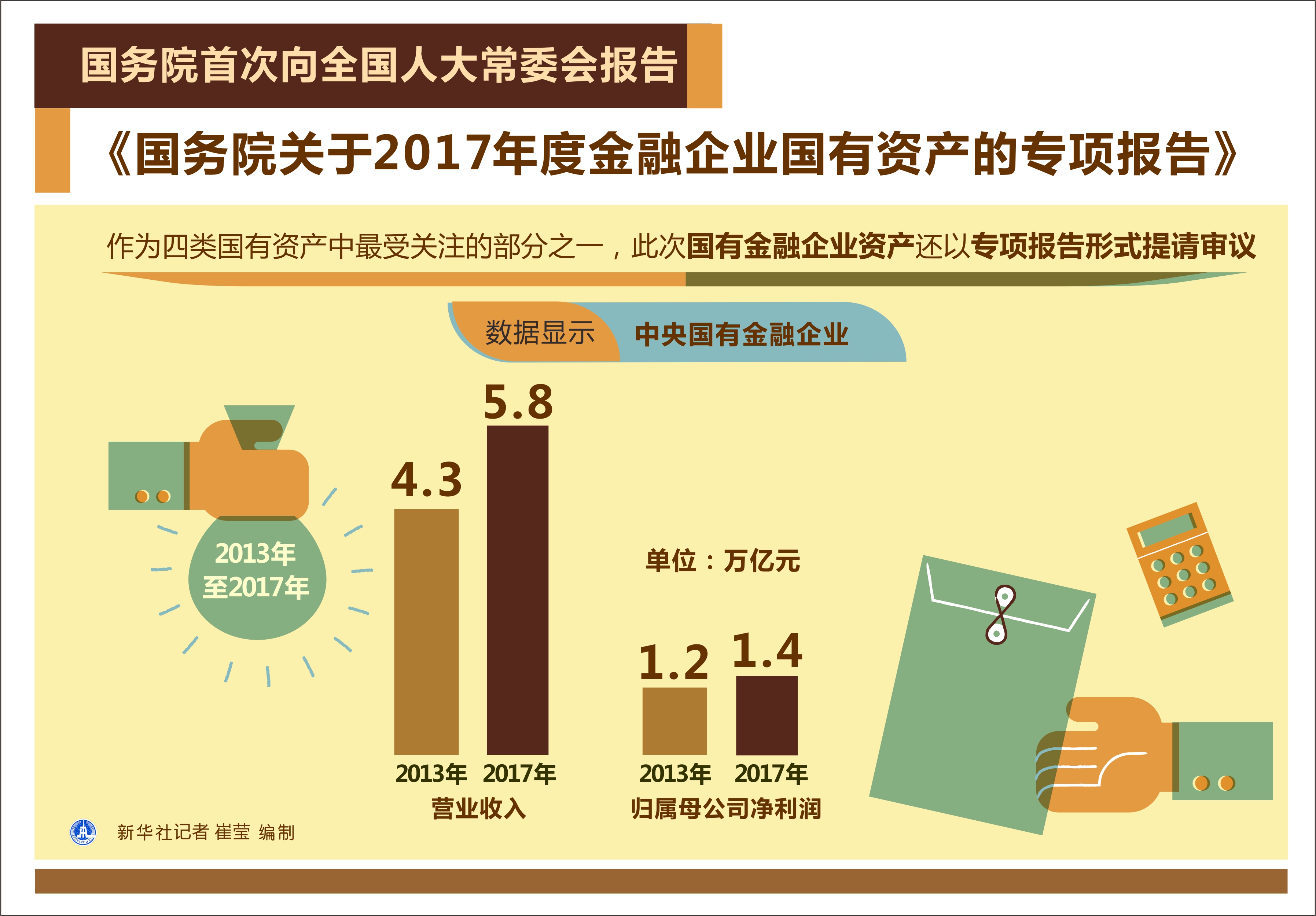 上市公司條件有哪些(新三板上市條件 公司