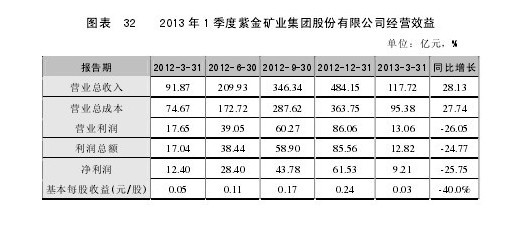 北京個人稅收籌劃(個人稅務與遺產(chǎn)籌劃pp