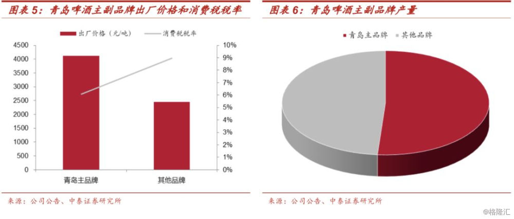 北京個人稅收籌劃(上海市個人出租房產稅收