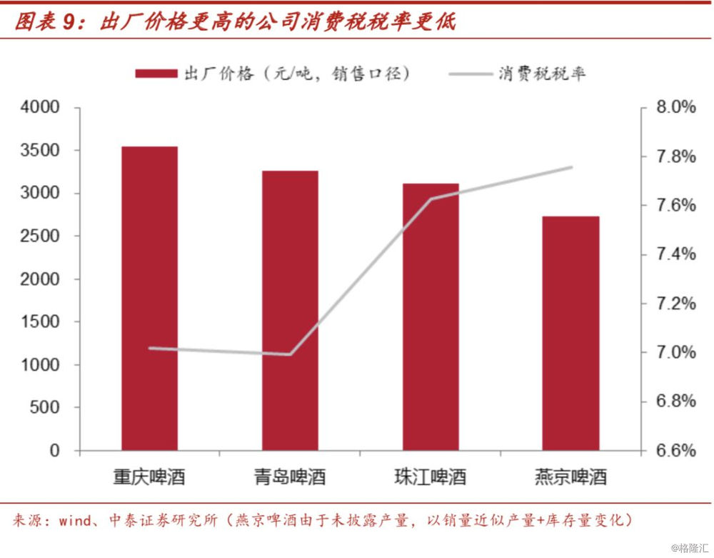 北京個(gè)人稅收籌劃(上海市個(gè)人出租房產(chǎn)稅收)